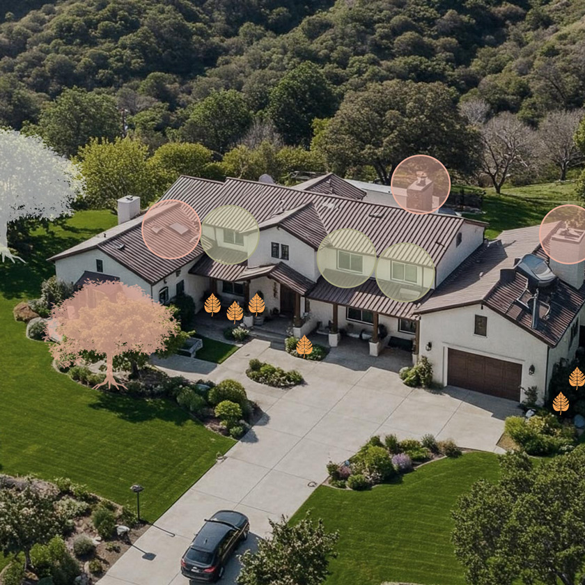 Understand your risk